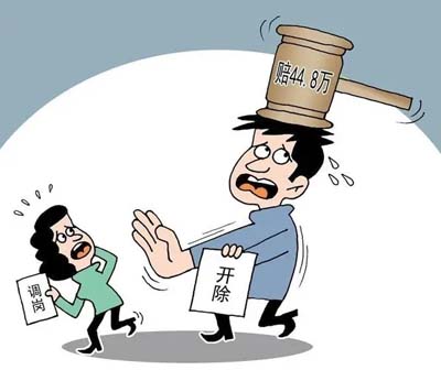 劳动合同终止需要提前多久通知?