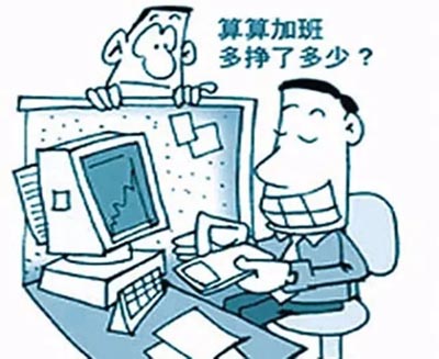 不定时工作制下加班工资如何计算?